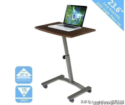 疫情期間亞馬遜熱銷(xiāo)的非必需品盤(pán)點(diǎn) 居家辦公用品引領(lǐng)消費(fèi)新趨勢(shì)